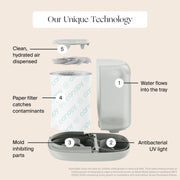 Bedside Humidifier 2.0