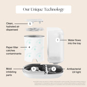 Nursery Humidifier 2.0