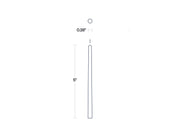 Hanukkah Candles