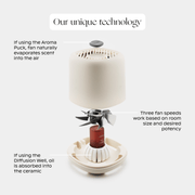 Aroma Diffuser