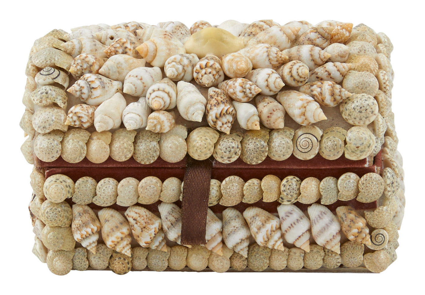 Shell Boxes