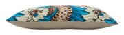 Torrent Pillow